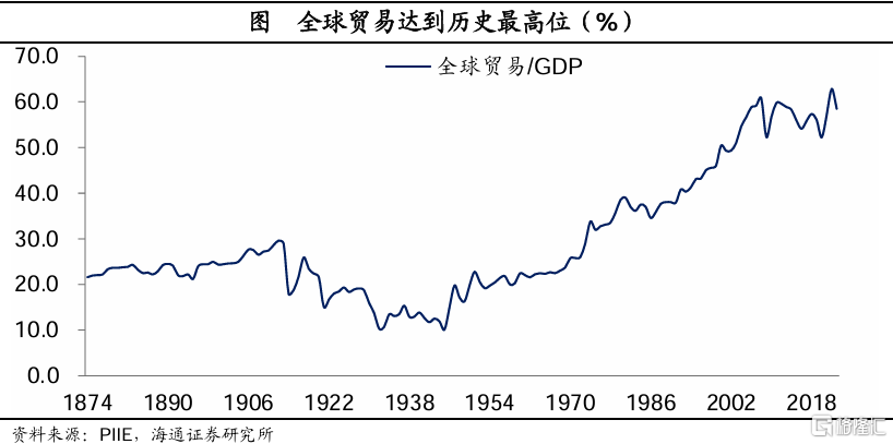 “不同寻常”的黄金牛市