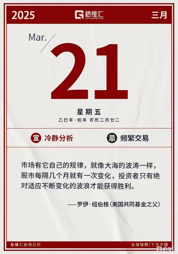 早报 (03.21）| 关税逼近！特朗普施压美联储降息，美乌稀土协议将签；华为阔折叠机PuraX问世；国办重磅！事关中医药产业