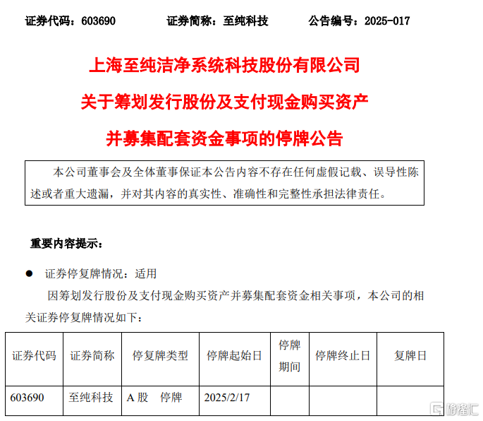 剑指控制权，至纯科技“二进宫”威顿晶磷，5万多股东齐嗨
