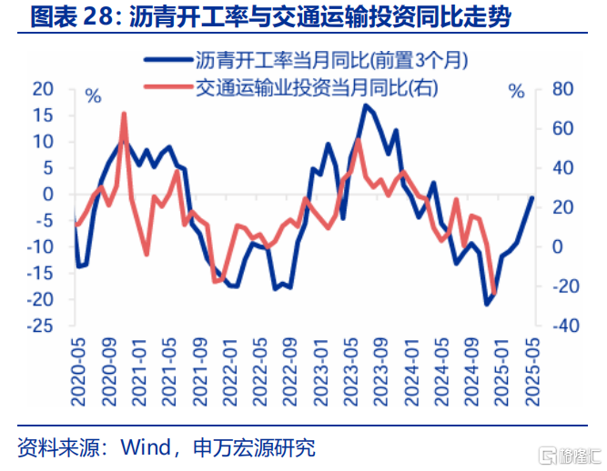 债市的“盲点”？——兼论长债利率从“2%”到“1%”的距离
