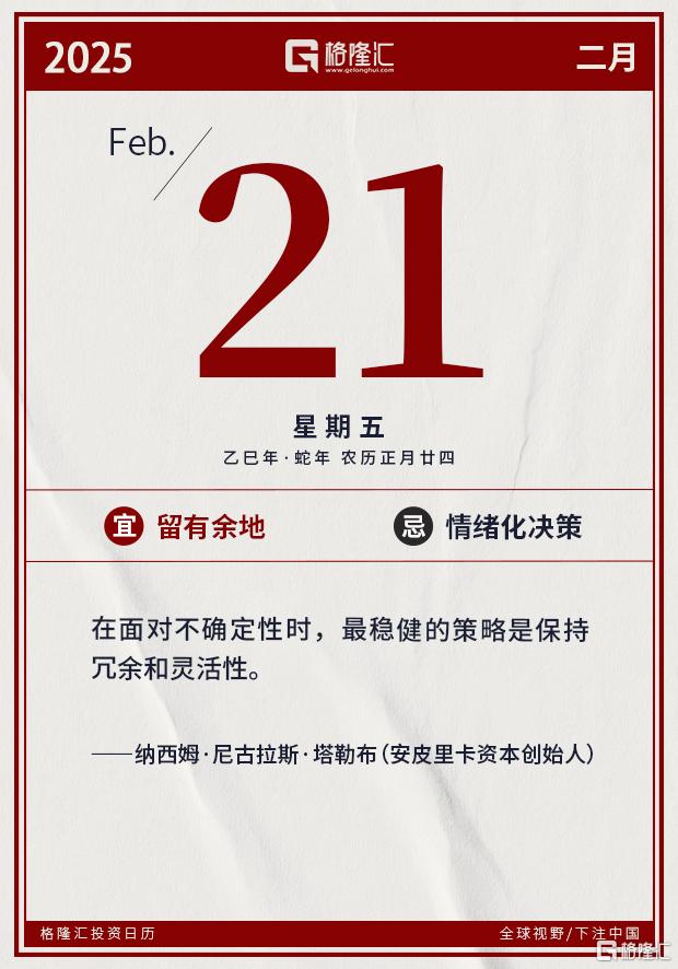 隔夜美股全复盘(2.21) | 阿里大涨逾8%，未来三年集团在云和AI的基础设施投入预期将超越过去十年的总和