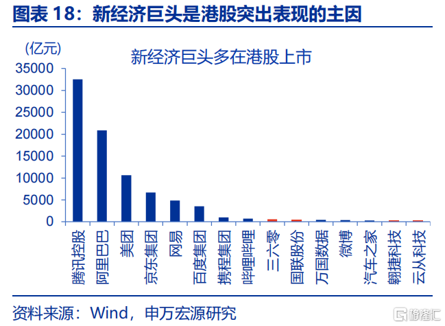 关税“谜团”下的政策突围？