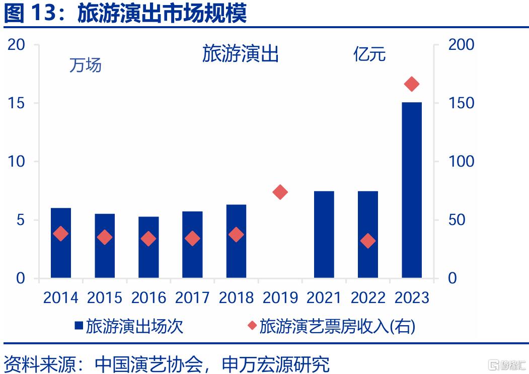 新消费，“新”在哪里？