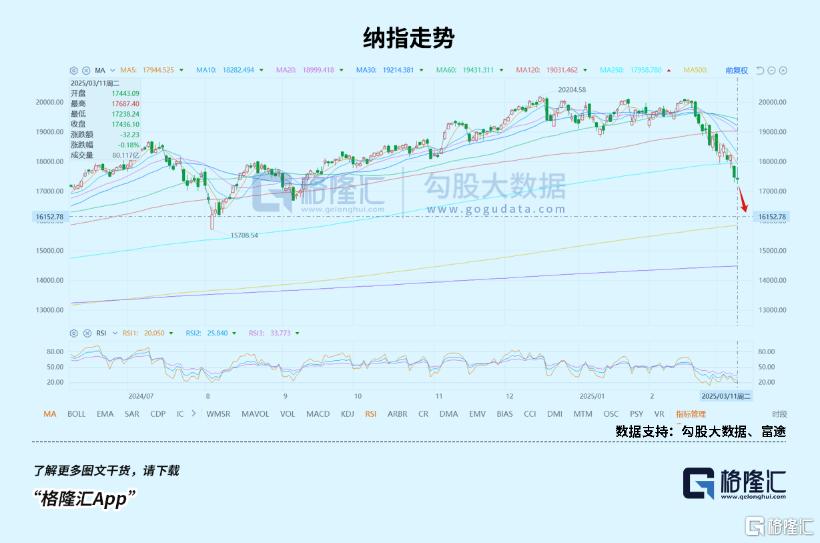 暴力反弹！抄不抄？