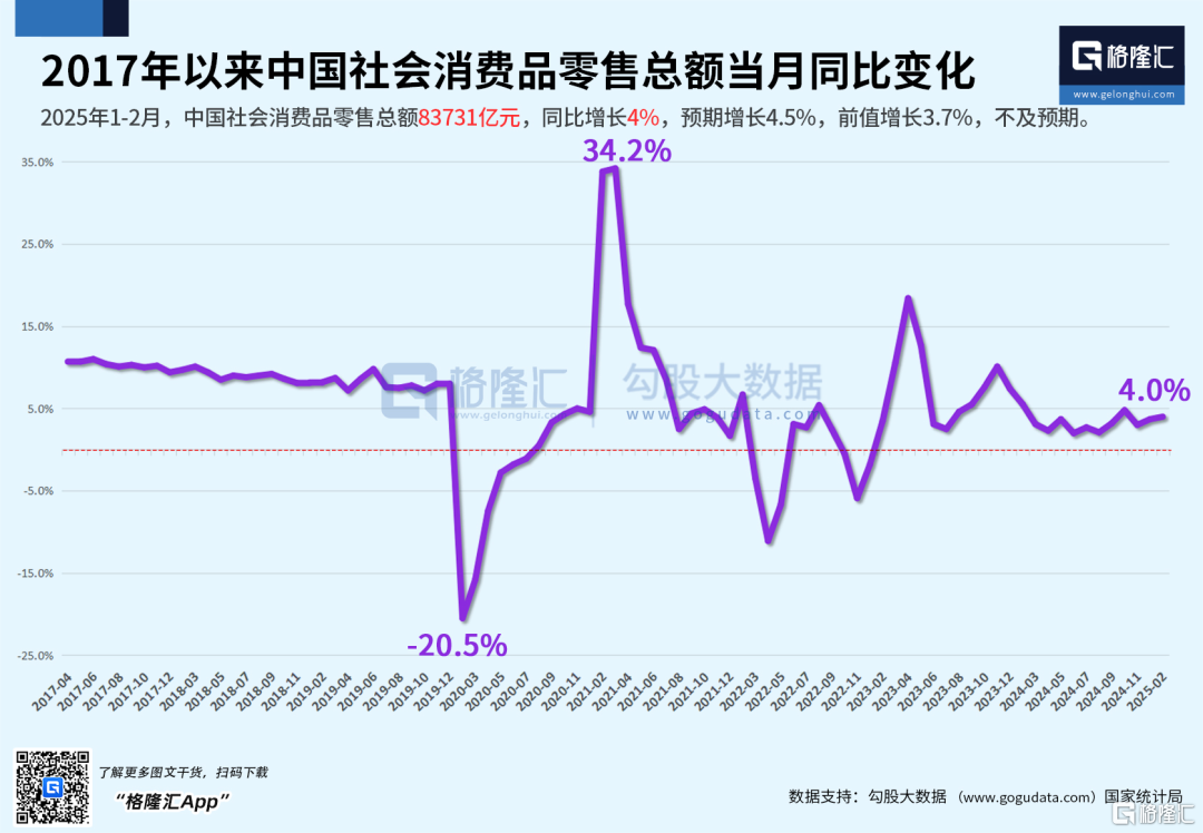 早报 (03.18）| 经济警报拉响！经合组织发布最新预测；比亚迪再放大招：充电5分钟跑400公里；巴菲特大举买入日本