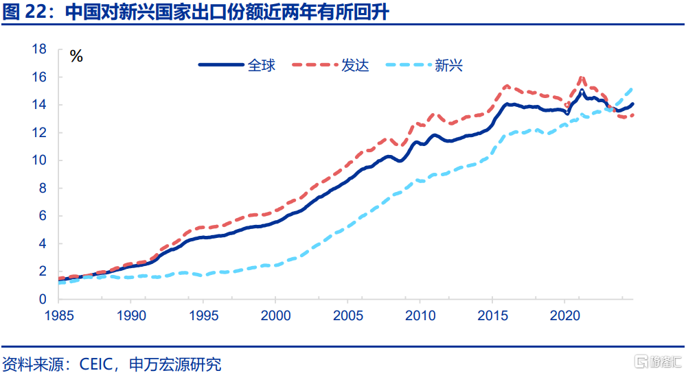 贸易战新变数：被低估的加墨关税