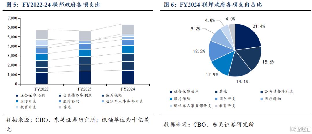 万亿蓝图难落地，马斯克政府效率部改革遇阻的深层困局