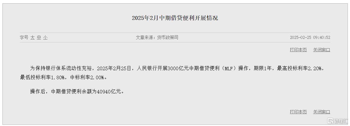 央行2月缩量续作3000亿元MLF，降息窗口或在一季度末？