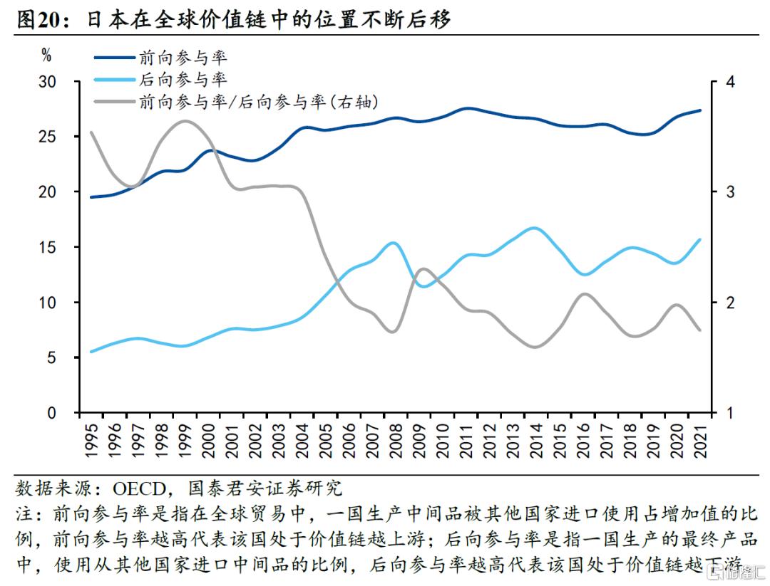 光与影：日本走出通缩的现实与隐忧