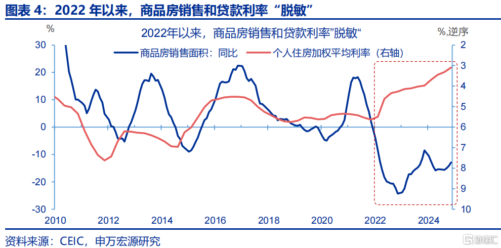 财政新预算如何破解经济循环“堵点”？