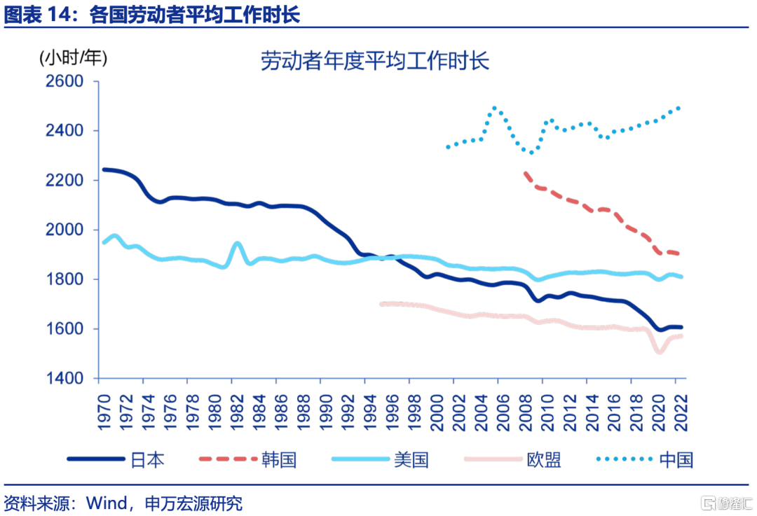 育儿补贴全国推广，可能会有哪些影响？