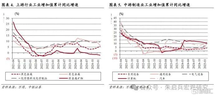 中银宏观：稳增长多管齐下，促消费恰逢其时