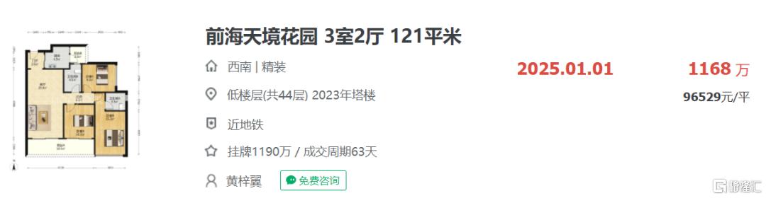深圳楼市最大赢家