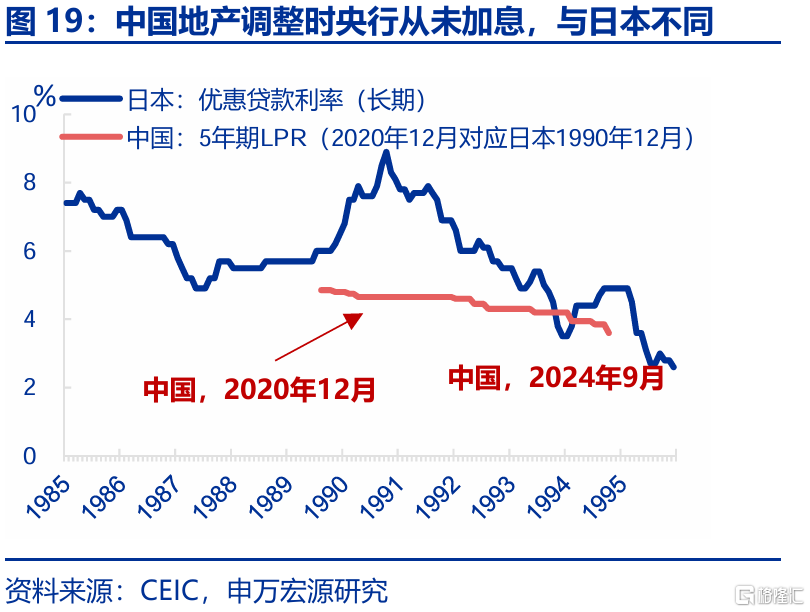 春雨无声：经济“积极”线索