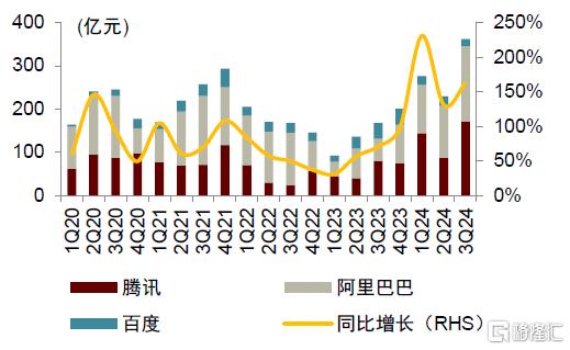 AI进化论：破局与突围，企业级存储新纪元