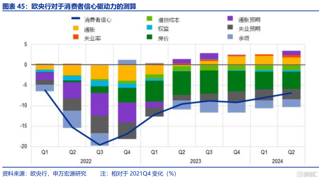 欧洲经济的“困局”与“破局”