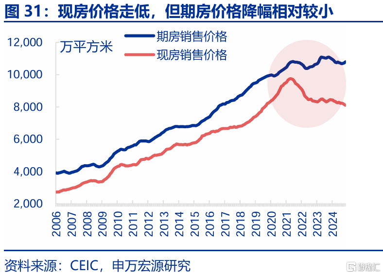 春雨无声：经济“积极”线索