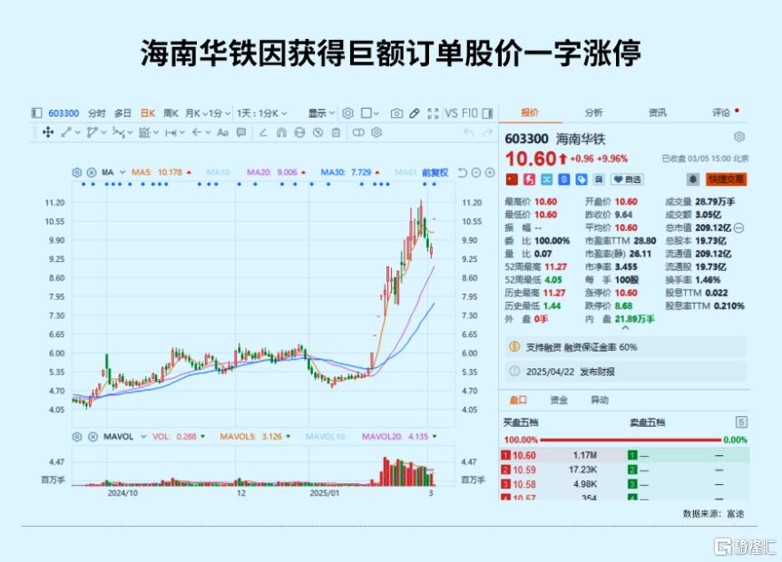 集体大涨！“AI+”概念要火了！