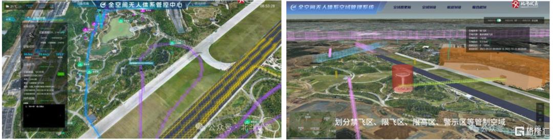 本轮低空经济发展和此前相比有哪些区别？