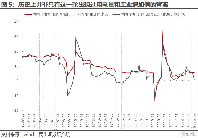 民生证券：“东升西落”叙事告一段落，布局全球议题转换