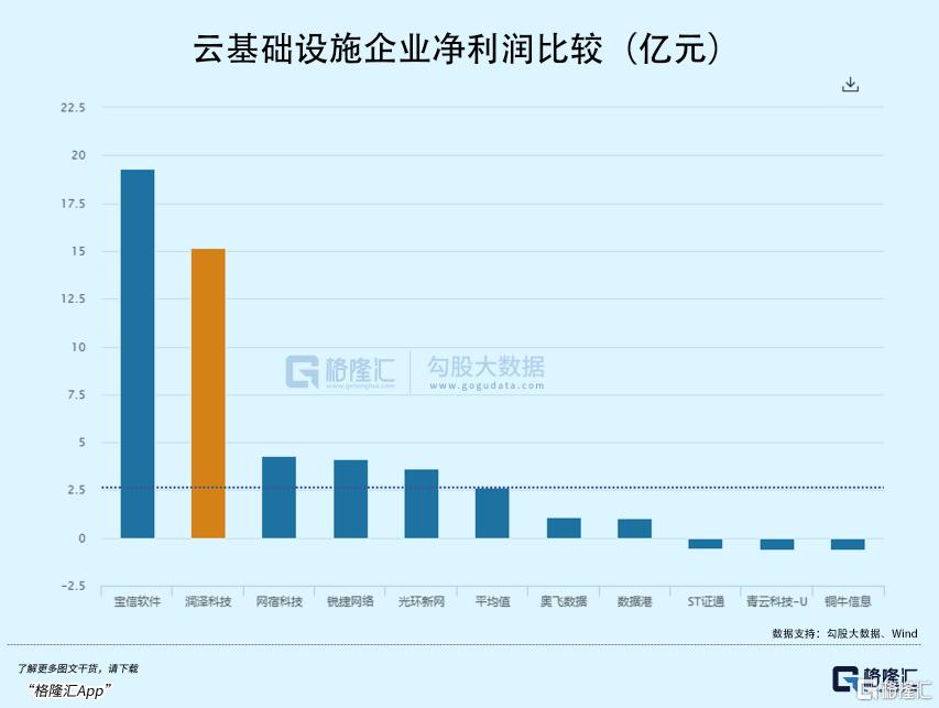 最高暴涨8倍！DeepSeek拯救了算力股