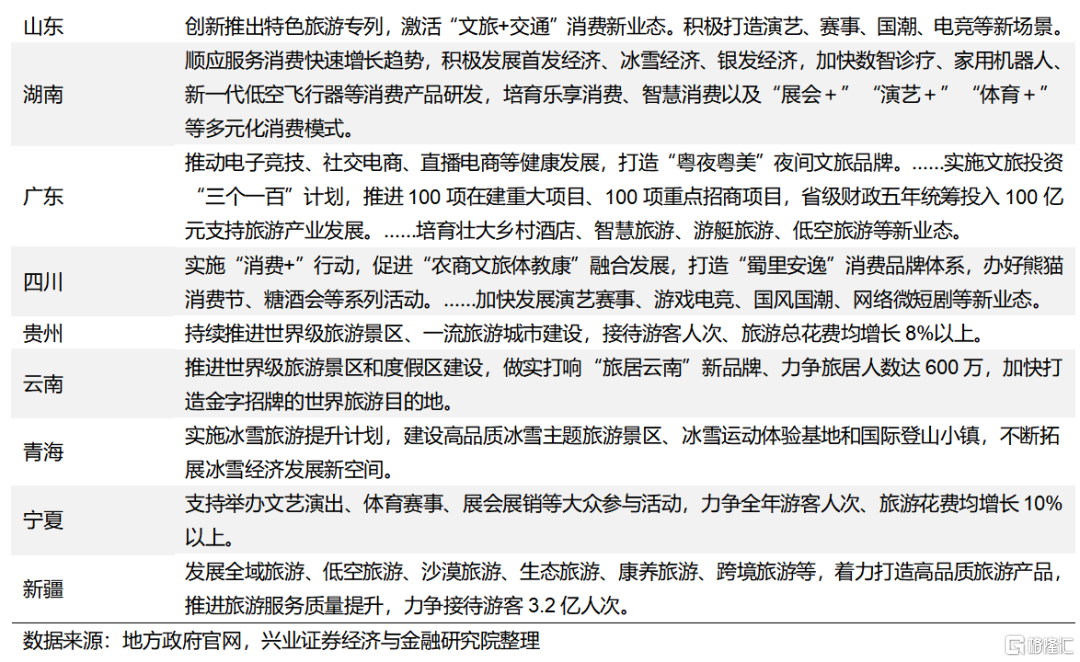 如何看近期科技板块的调整以及市场风格变化？