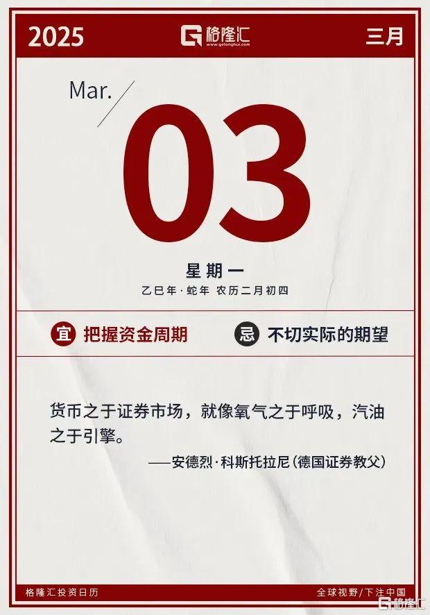 早报 (03.03）| 币圈传来大消息！特朗普突然出手；全美爆发“反马斯克”示威；DeepSeek再次震惊全球：理论利润率达545%，日赚346万