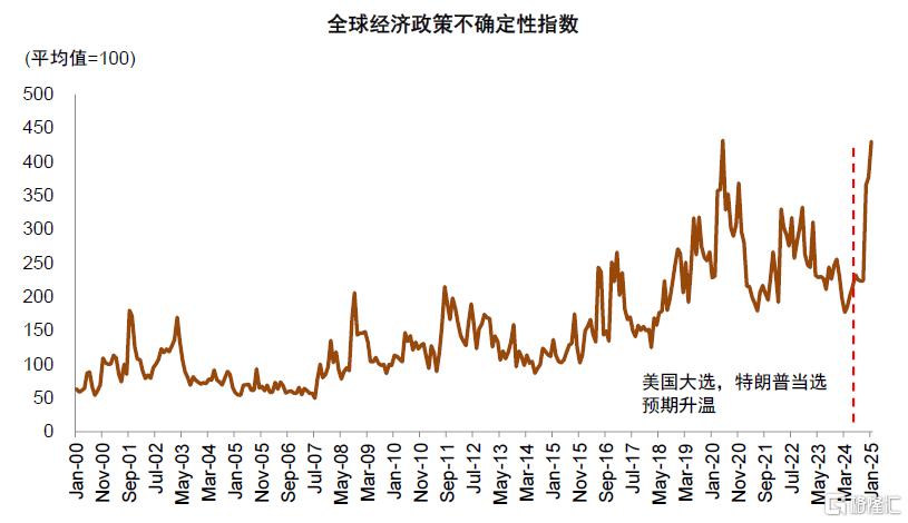 中金：A股港股比较新范式