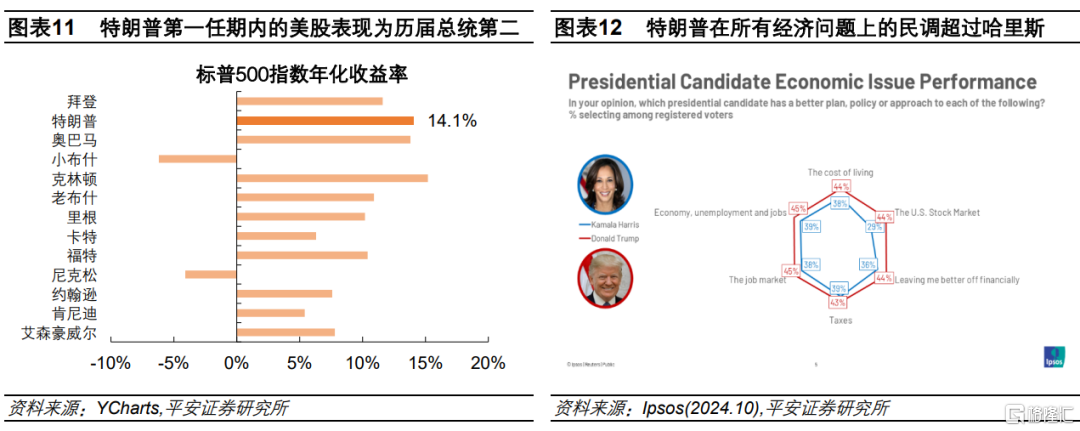 “美国例外论”反转