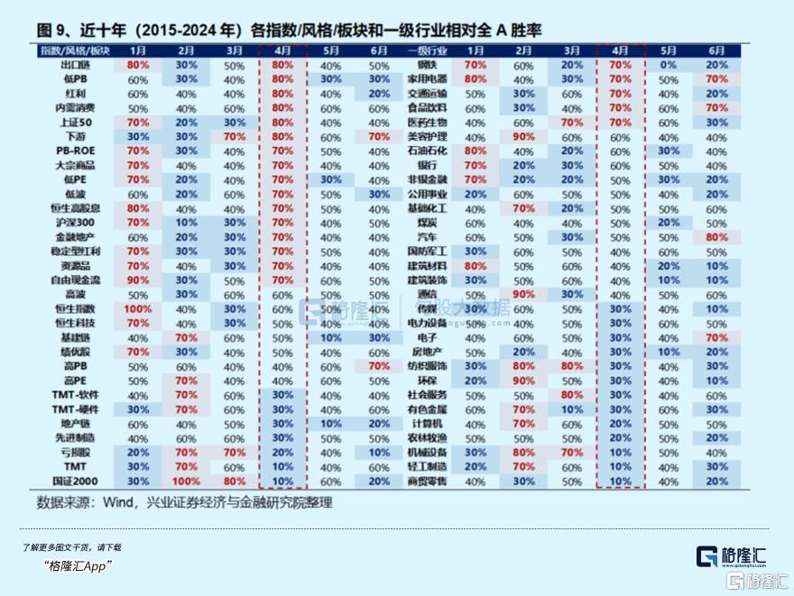 外围闪崩！A股能否全身而退？