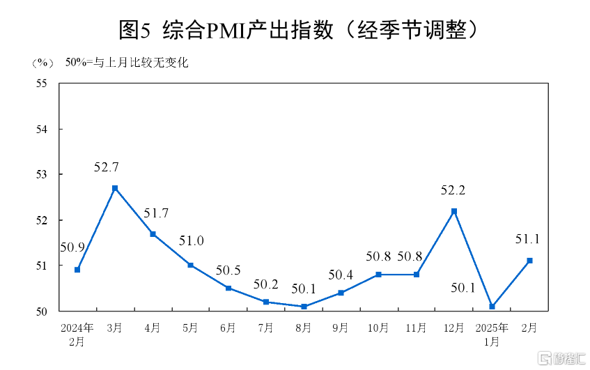 早报 (03.03）| 币圈传来大消息！特朗普突然出手；全美爆发“反马斯克”示威；DeepSeek再次震惊全球：理论利润率达545%，日赚346万