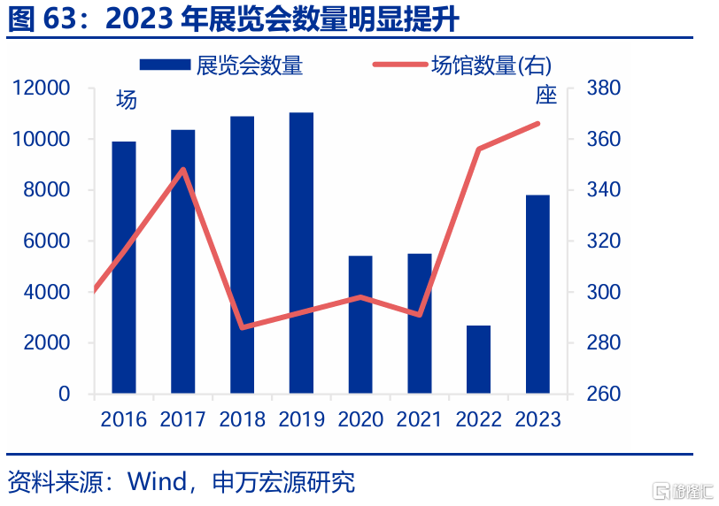 春雨无声：经济“积极”线索