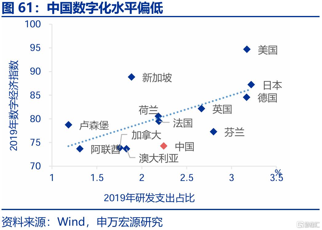 新消费，“新”在哪里？