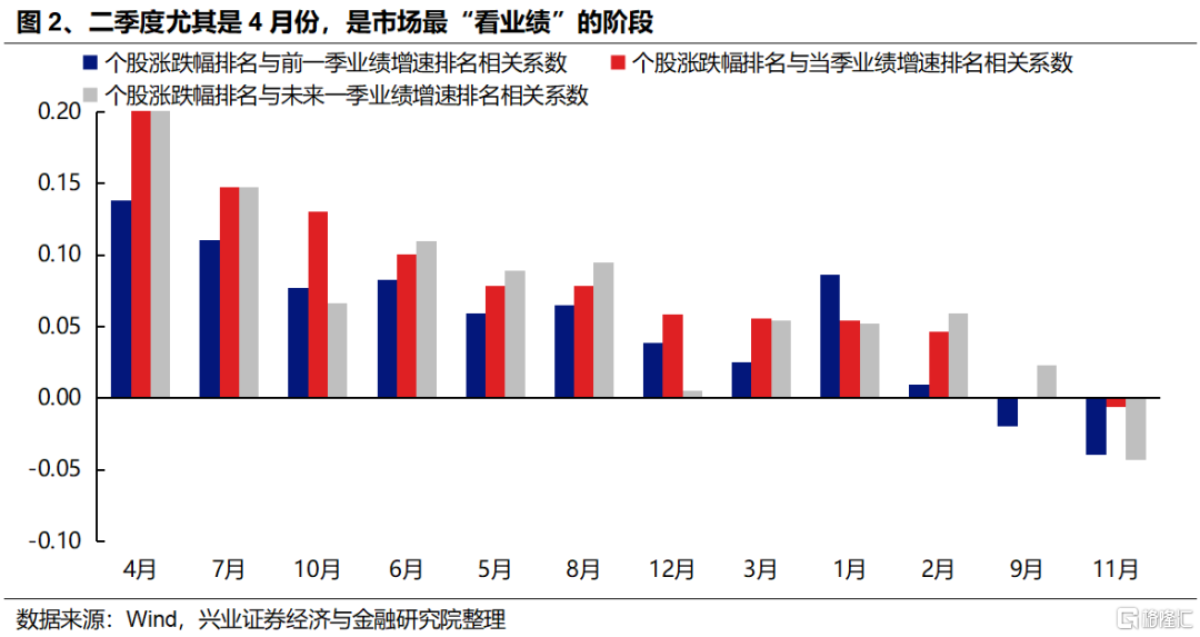 中国资产的重估如何扩散？