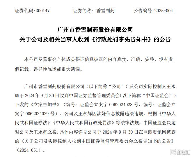 6万股民踩雷，虚增利润超5000万！香雪制药将被ST
