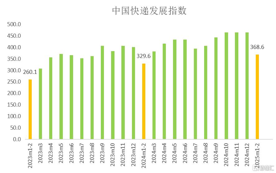 早报 (03.15）| 美参议院投票通过！防止政府“停摆”；卡尼就任加拿大总理，直面美加贸易战升级；国务院部署2025年重点工作
