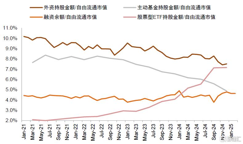 中金：A股港股比较新范式