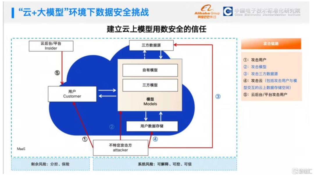 中金：DeepSeek本地部署需求盛行，一体机硬件乘风而上