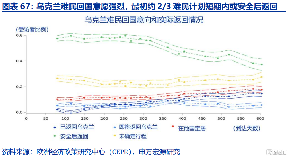 欧洲经济的“困局”与“破局”