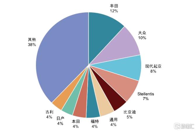 AI进化论：端侧AI格局生变，国产SoC迎高光时刻