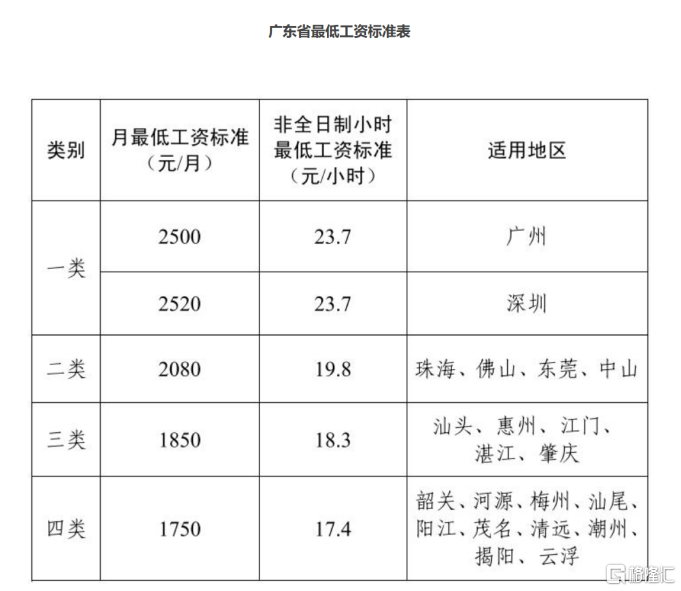 早报 (02.15）| 华尔街巨头持仓大曝光！文远知行飙升逾83%，盘中触发熔断；证金公司、三大AMC划归中央汇金