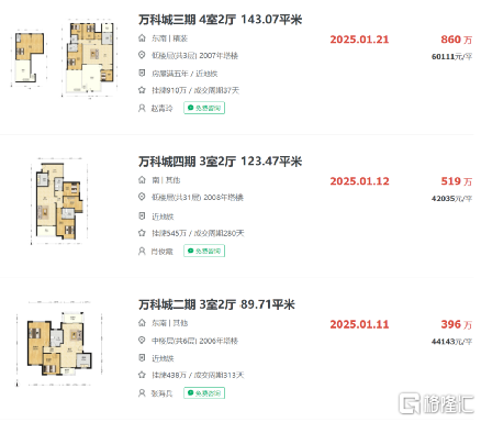 库存告急？一大片新房正崛起