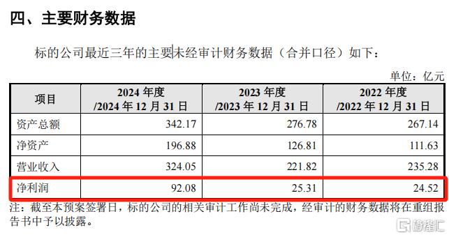 八年股权战终落槌，焦作万方"蛇吞象"并购三门峡铝业 ，明日复牌