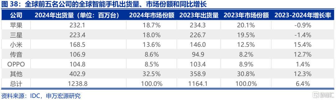 2025年，高贸易顺差能否延续？
