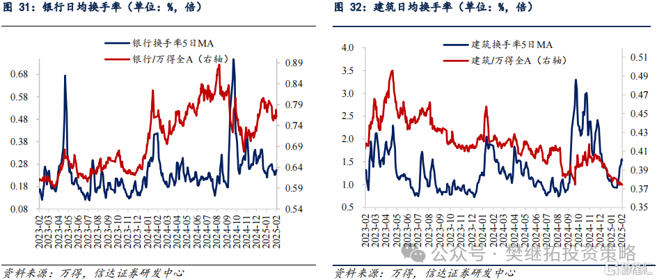 信达策略：港股走强代表机构资金活跃，热点可能会扩散
