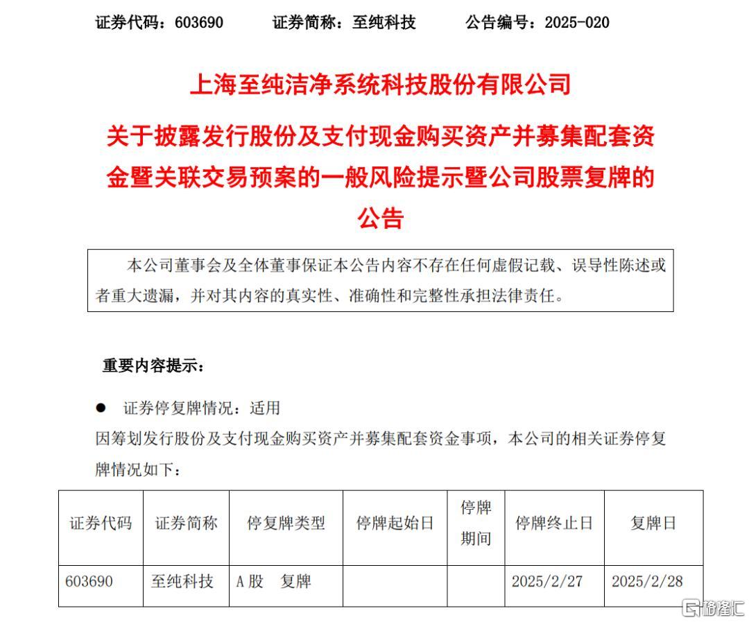 剑指控制权，至纯科技“二进宫”威顿晶磷，5万多股东齐嗨