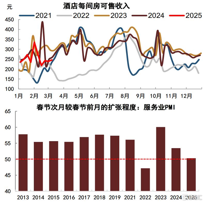 为何今年债市仍有望延续牛市？