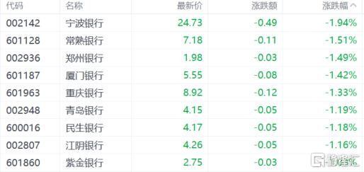 A股收评：人形机器人概念沸腾，半导体大爆发，影视股反弹！