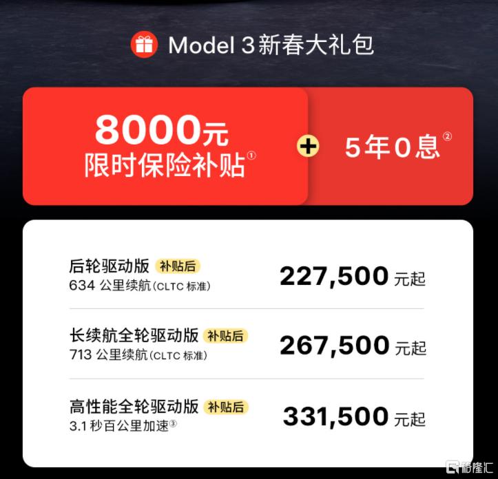 早报（02.06）| 极不寻常！英国央行金库黄金折价出售；“小非农”爆了，金价再创新高！新一轮价格战开打，多车企出“0息购车”
