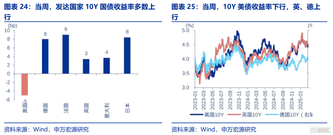 俄乌谈判，四方诉求存在较大矛盾